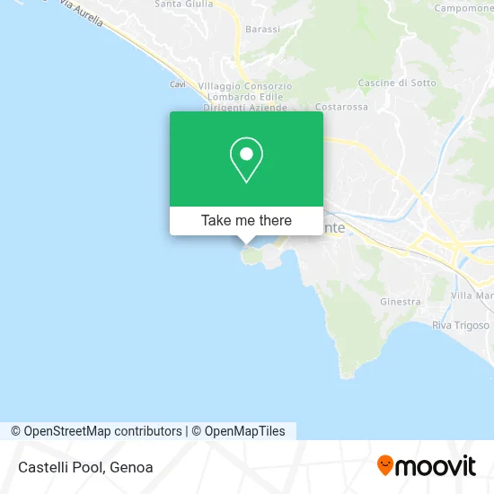 Castelli Pool map