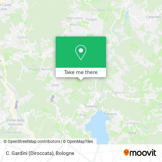 C. Gardini (Diroccata) map