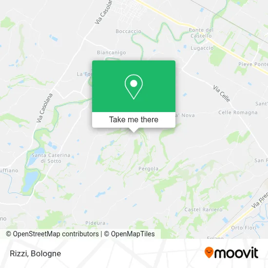 Rizzi map
