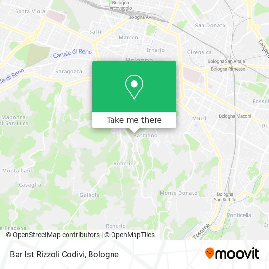 Bar Ist Rizzoli Codivi map