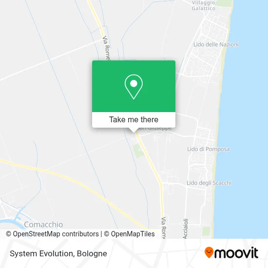 System Evolution map