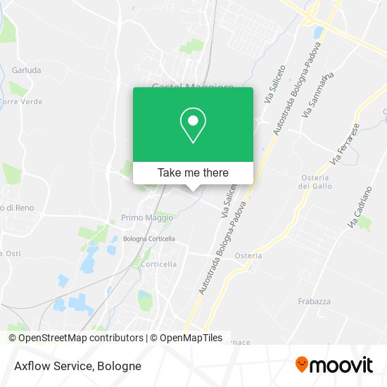 Axflow Service map