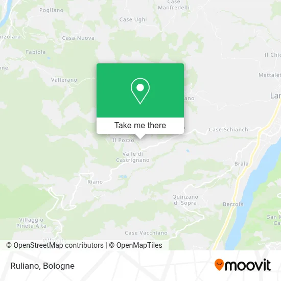 Ruliano map