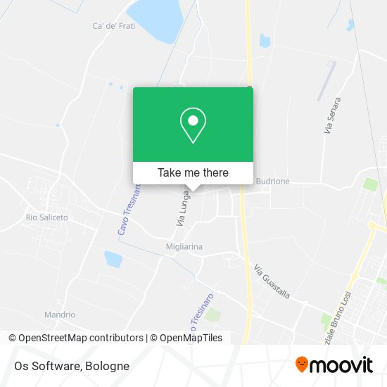 Os Software map