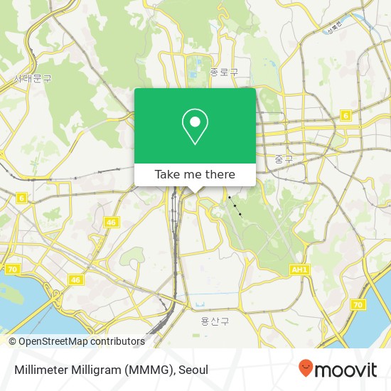 Millimeter Milligram (MMMG) map