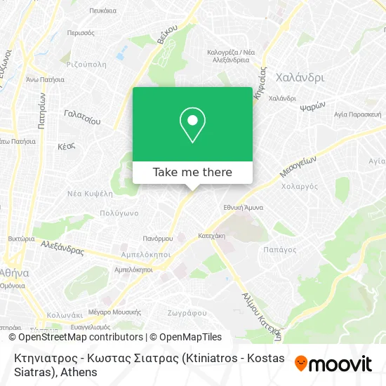Κτηνιατρος - Κωστας Σιατρας (Ktiniatros - Kostas Siatras) map
