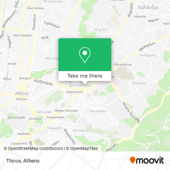 Thiros map
