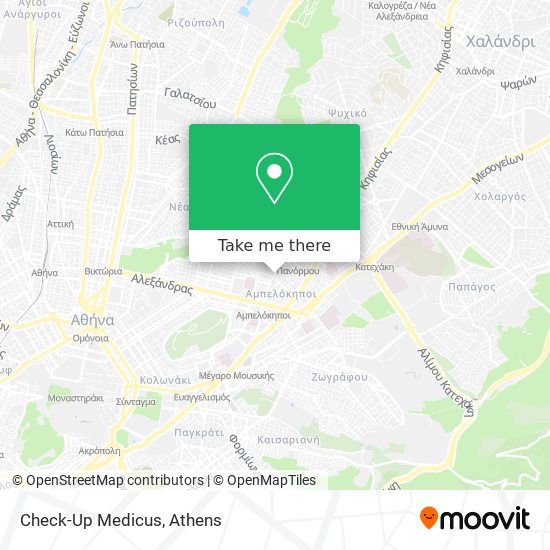 Check-Up Medicus map
