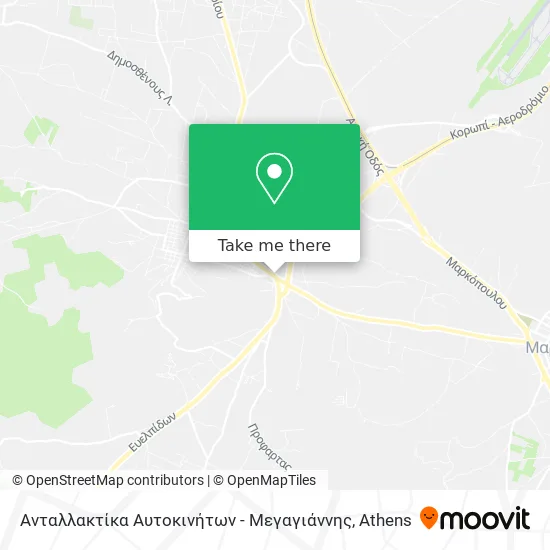 Ανταλλακτίκα Αυτοκινήτων - Μεγαγιάννης map