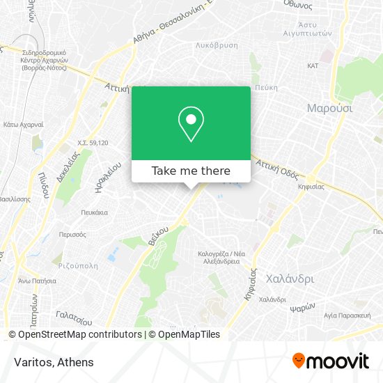 Varitos map