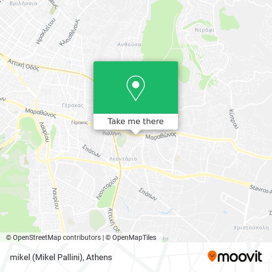mikel (Mikel Pallini) map