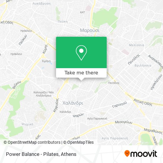 Power Balance - Pilates map