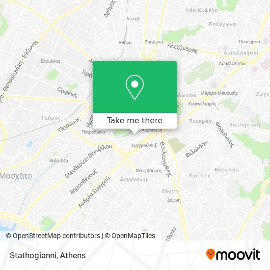 Stathogianni map