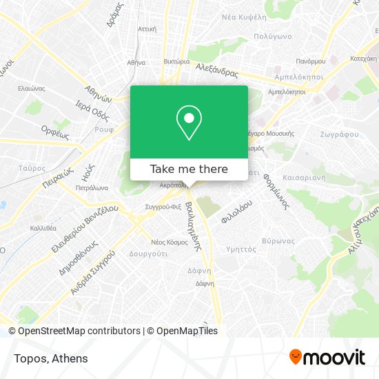 Topos map