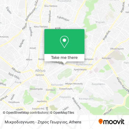 Μικροδιαγνωση - Ζηρος Γεωργιος map