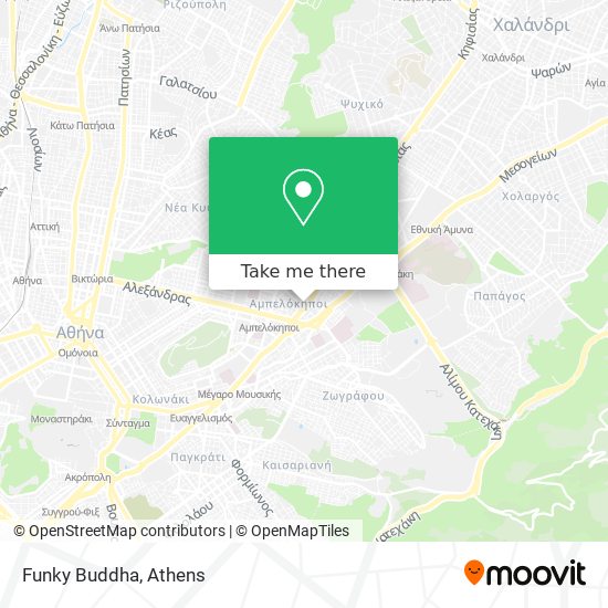 Funky Buddha map
