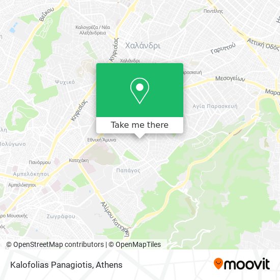 Kalofolias Panagiotis map