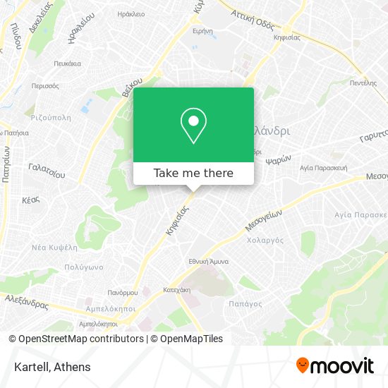 Kartell map