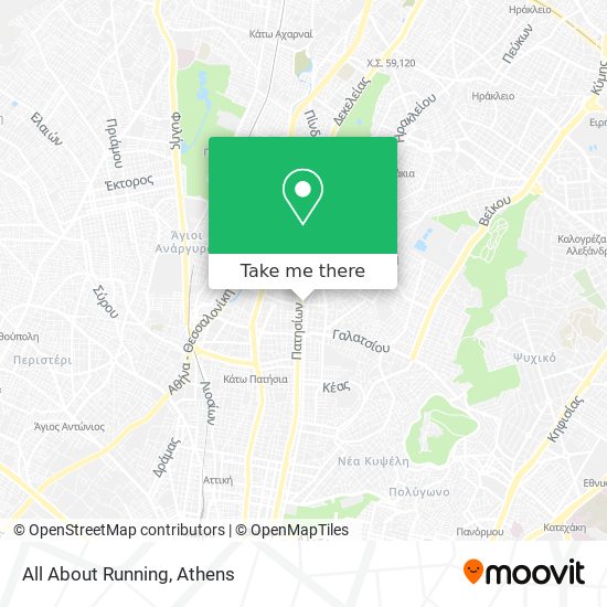 All About Running map