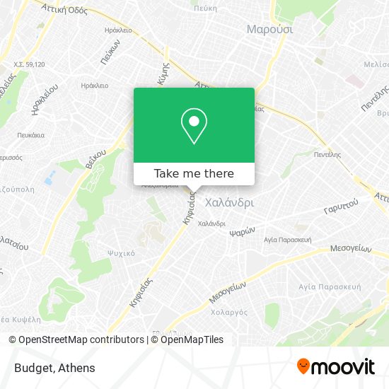 Budget map