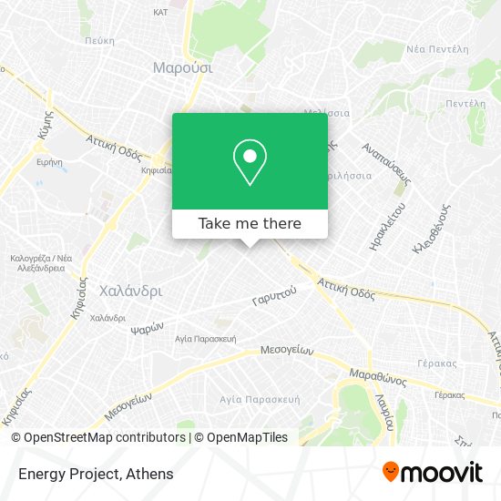 Energy Project map