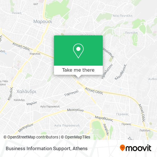 Business Information Support map