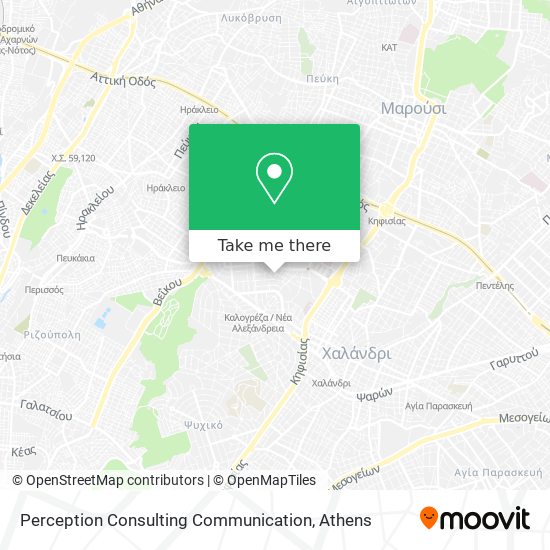 Perception Consulting Communication map