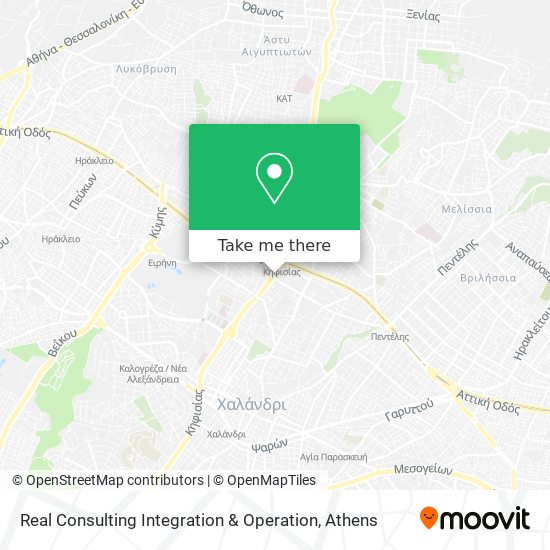 Real Consulting Integration & Operation map
