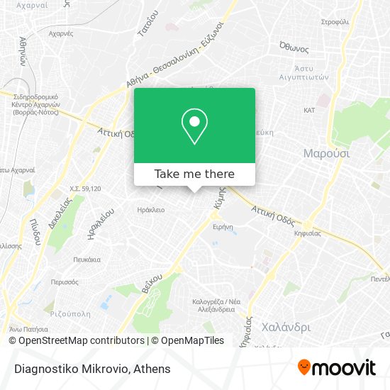 Diagnostiko Mikrovio map