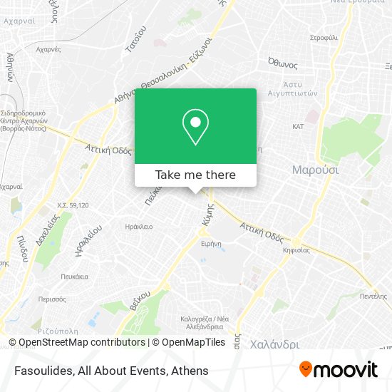 Fasoulides, All About Events map