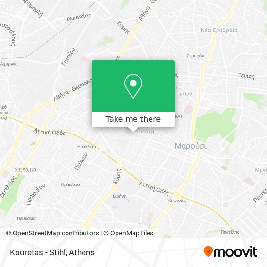 Kouretas - Stihl map