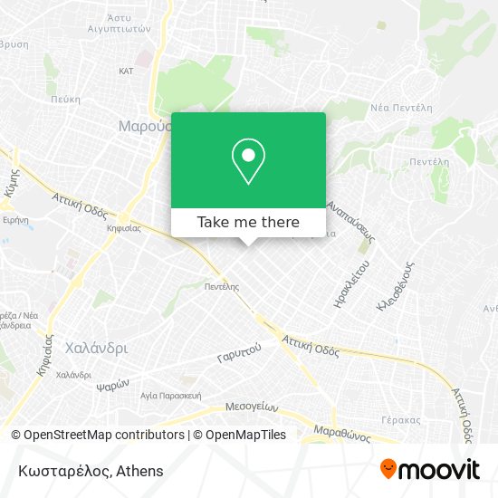Κωσταρέλος map