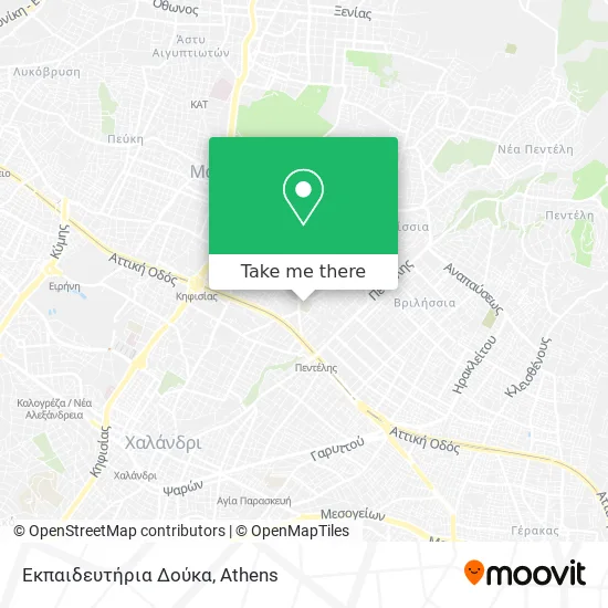 Εκπαιδευτήρια Δούκα map