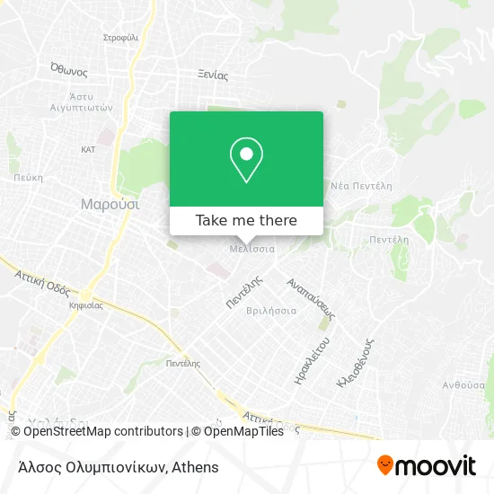 Άλσος Ολυμπιονίκων map