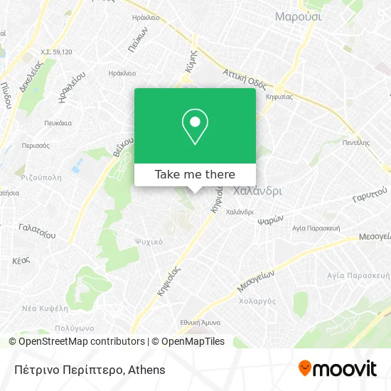 Πέτρινο Περίπτερο map