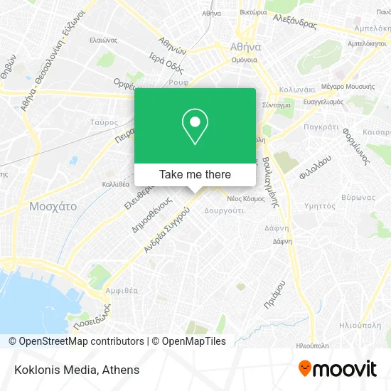Koklonis Media map