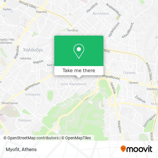 Myofit map