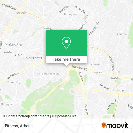 Fitness map