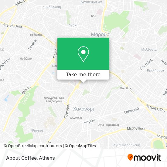 About Coffee map