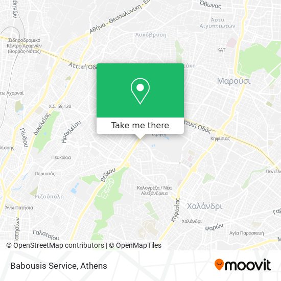 Babousis Service map