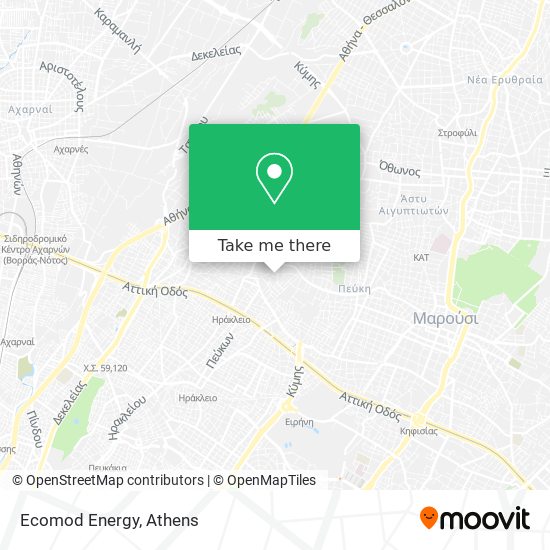 Ecomod Energy map