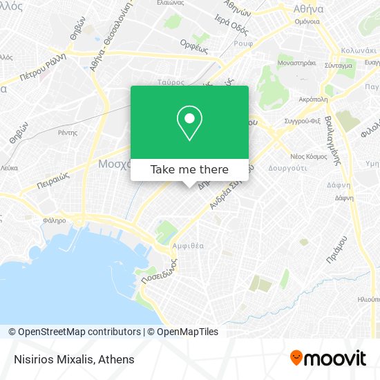 Nisirios Mixalis map