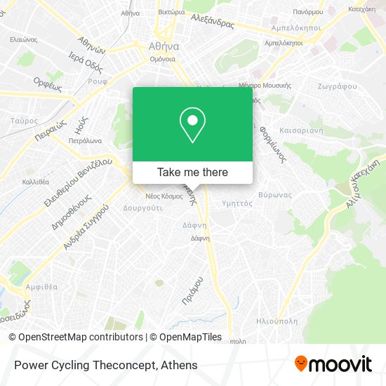 Power Cycling Theconcept map