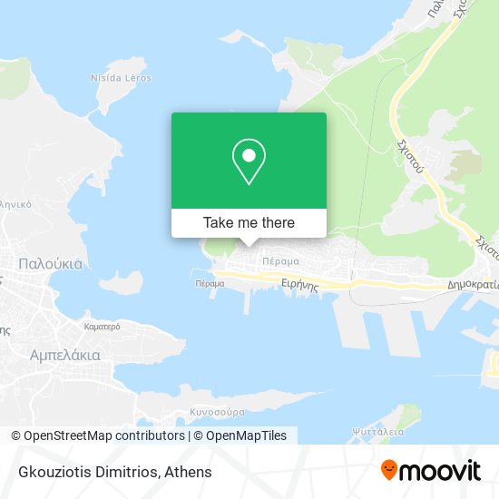 Gkouziotis Dimitrios map