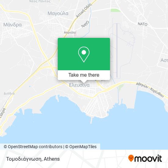 Τομοδιάγνωση map