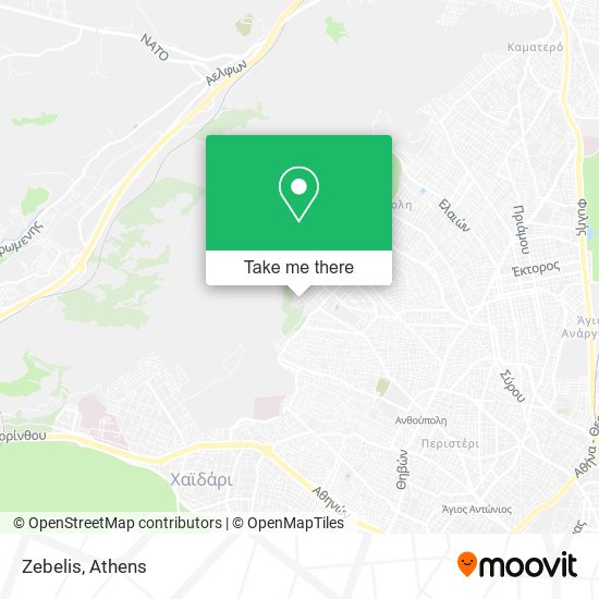 Zebelis map