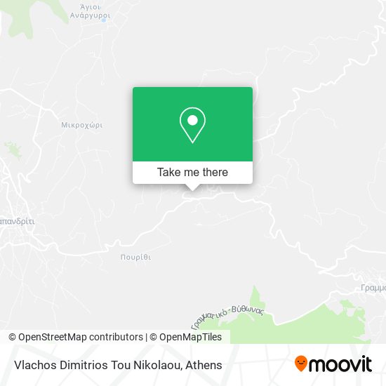 Vlachos Dimitrios Tou Nikolaou map