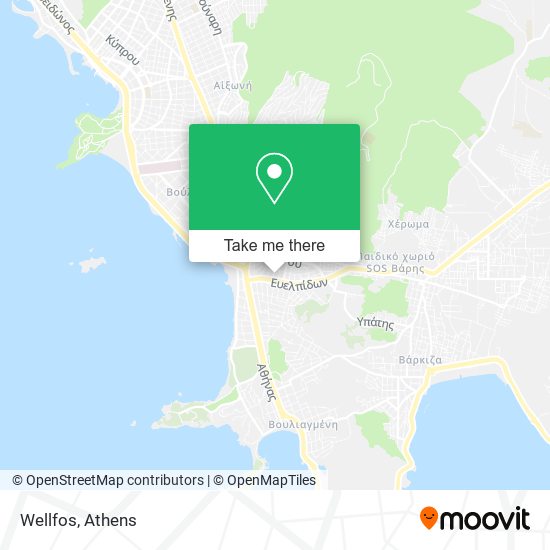 Wellfos map