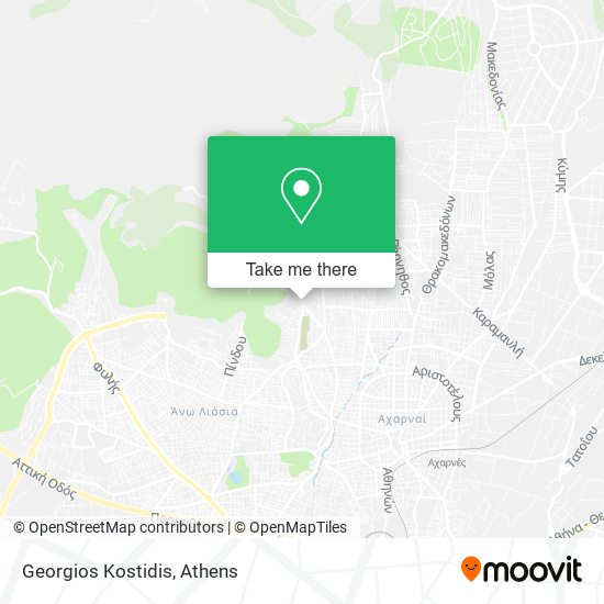 Georgios Kostidis map