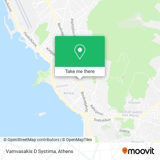 Vamvasakis D Systima map